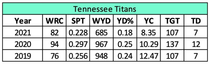 Screen Shot 2022-05-31 at 8.42.11 AM